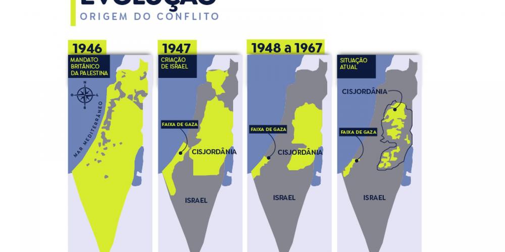 Israel, Hamas, Palestina: entenda a guerra no Oriente Médio